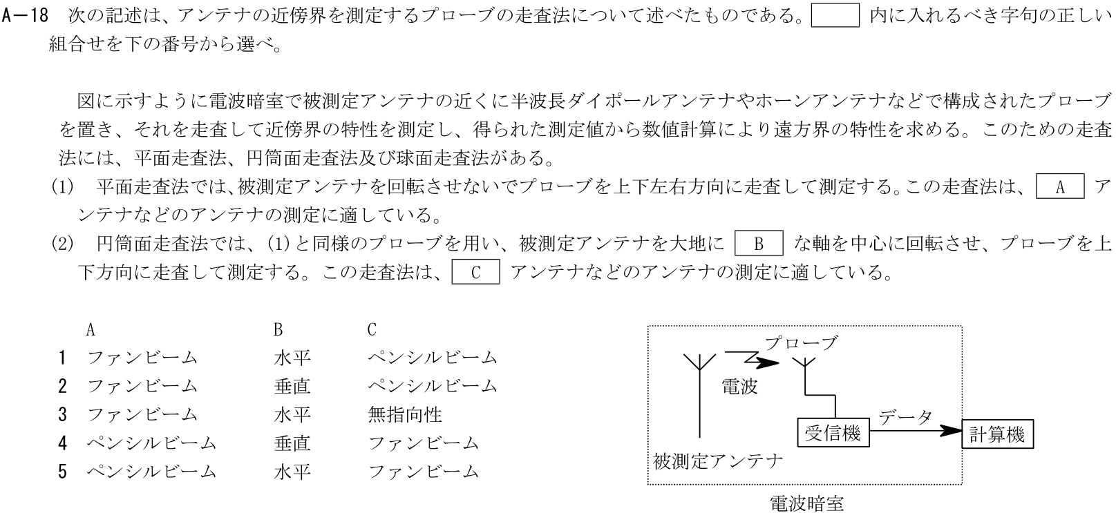 一陸技工学B令和3年07月期第1回A18